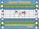 Προγράμματα